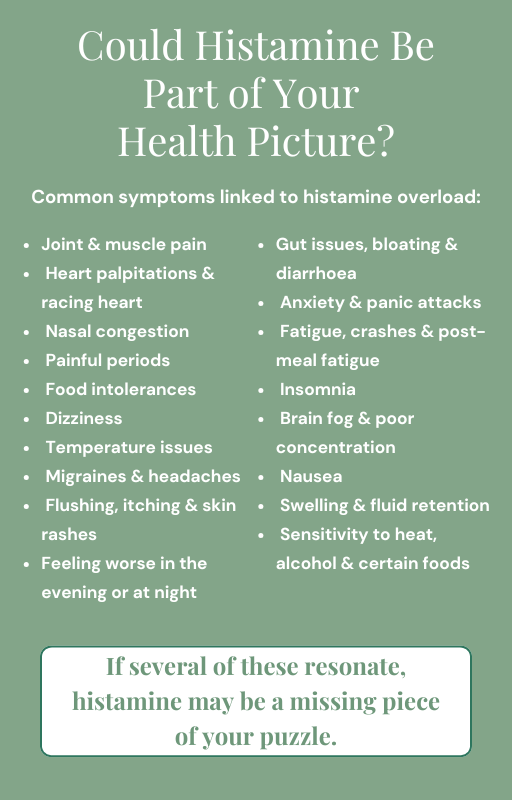 The Histamine Handbook